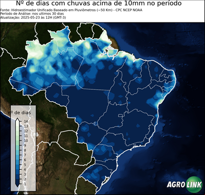 30 dias