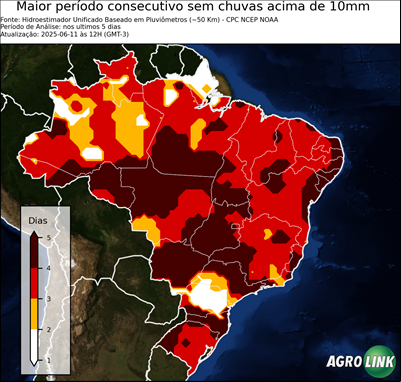 5 dias