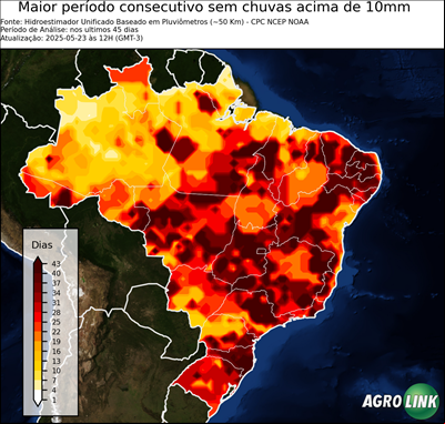 45 dias