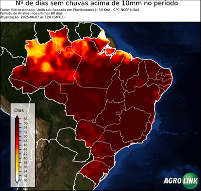 60 dias