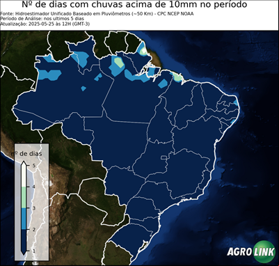 5 dias