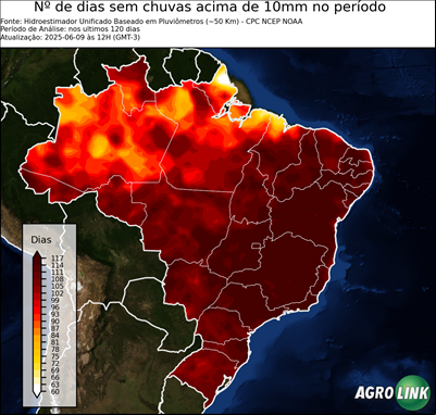 120 dias