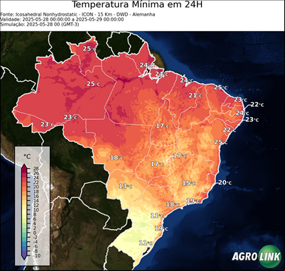 24 horas