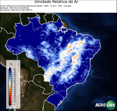 Agora