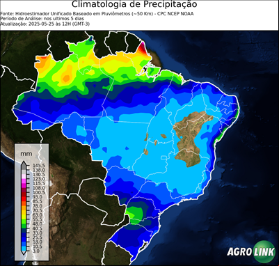 5 dias