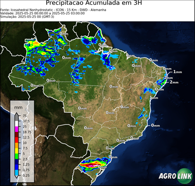 3 horas