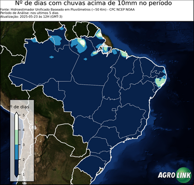 5 dias