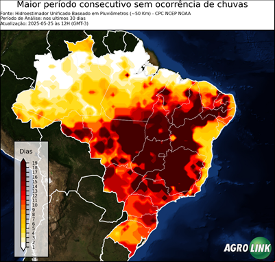 30 dias