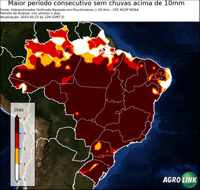 5 dias