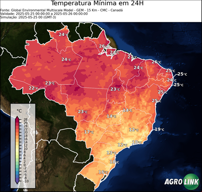 24 horas