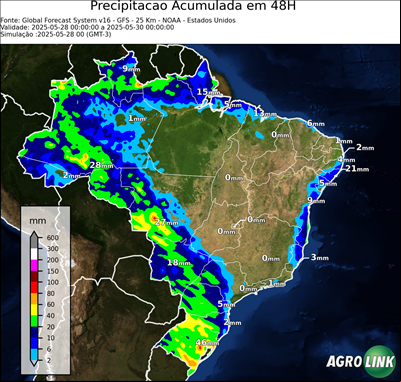 48 horas