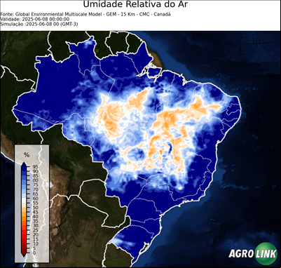 Agora