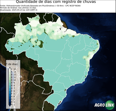 15 dias