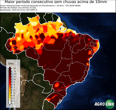 15 dias