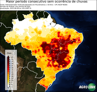 60 dias