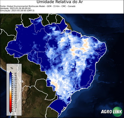 Agora