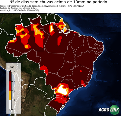 5 dias