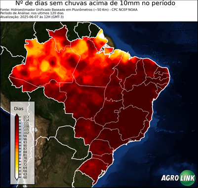 120 dias