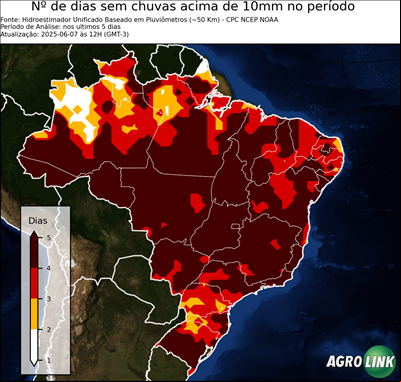 5 dias