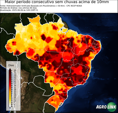 60 dias