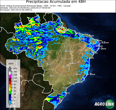 48 horas