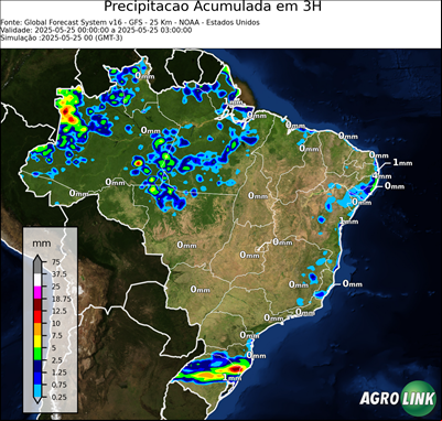 3 horas