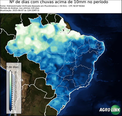 120 dias