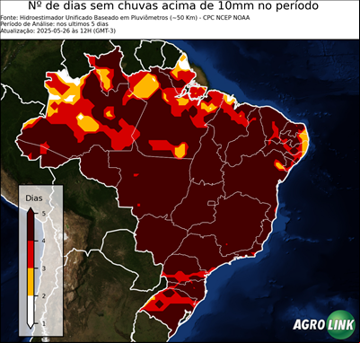 5 dias