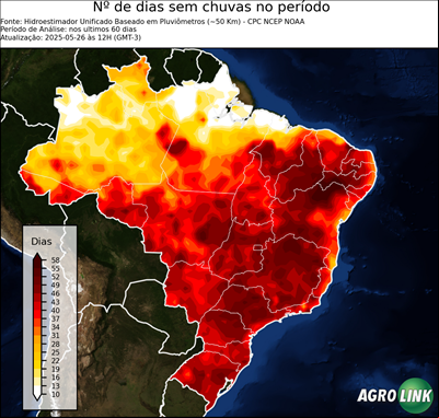 60 dias