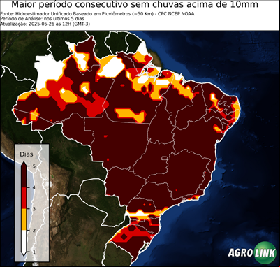 5 dias